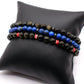 Bracelet Urbain